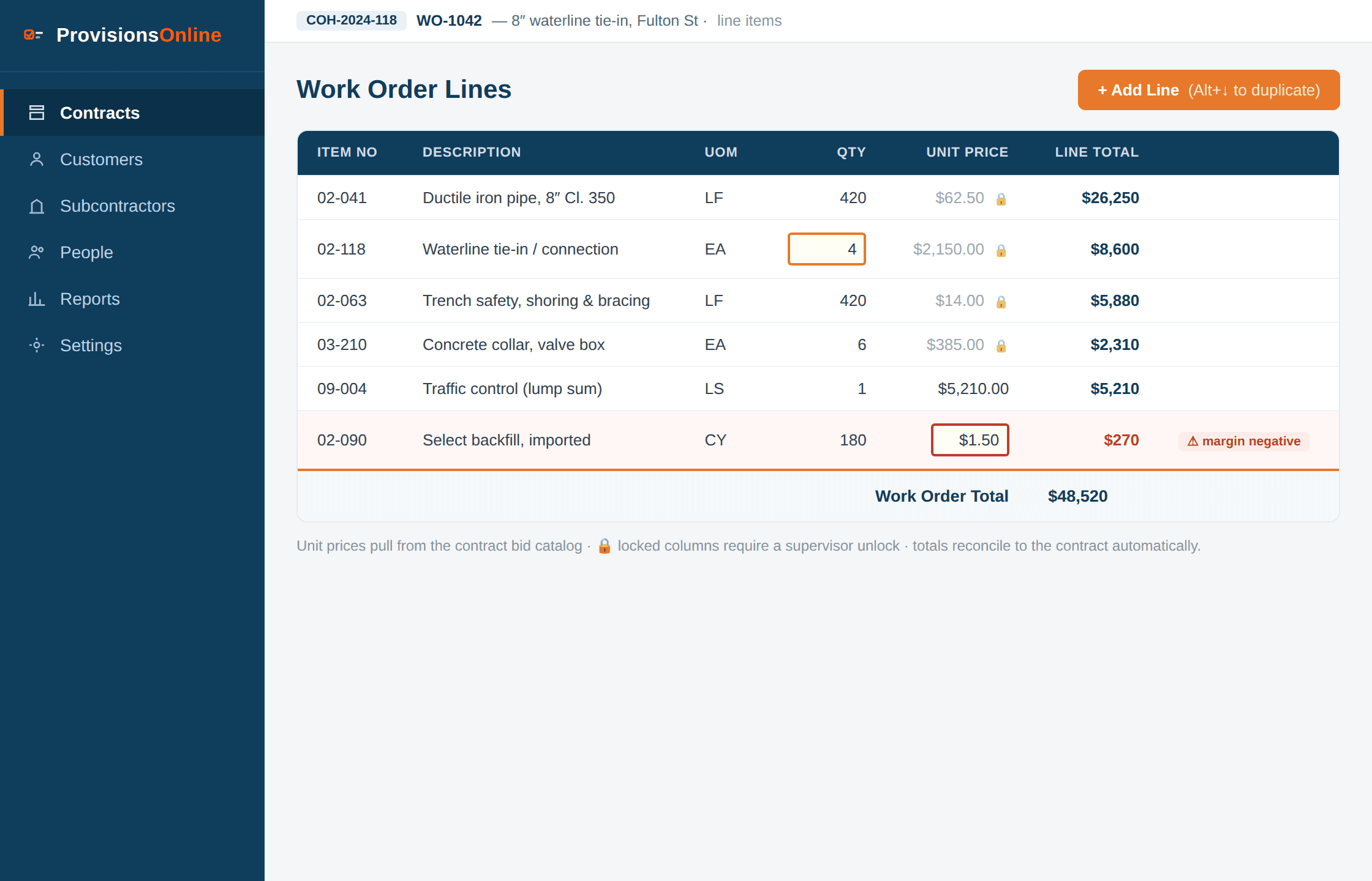 Illustrative line-item entry grid using sample data